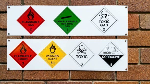 A series of flammable, non-flammable, toxic, corrosive and oxidizing gas and chemical safety symbols metal tags.